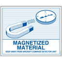 Magnetized Material